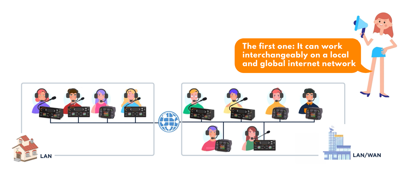 Xpeak pracuje propojený do virtuálních sítí. Xpeak pracuje propojený do virtuálních sítí.