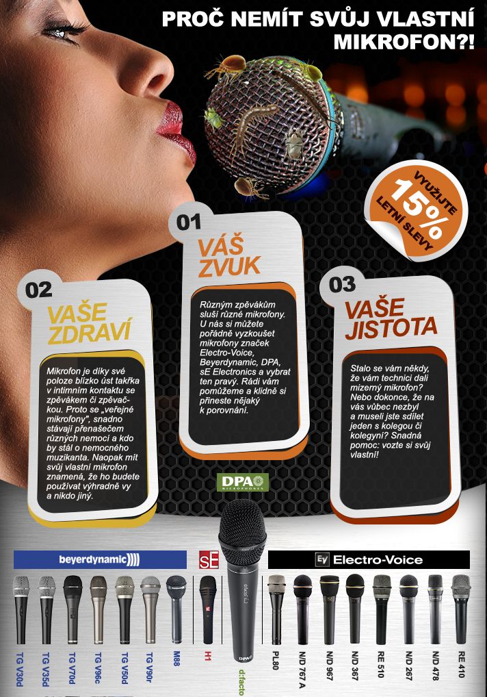 Jednoduchý průvodce volbou vhodného mikrofonu Jednoduchý průvodce volbou vhodného mikrofonu
